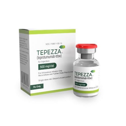 Tepezza (teprotumumab-trbw) for injection, for intravenous use.