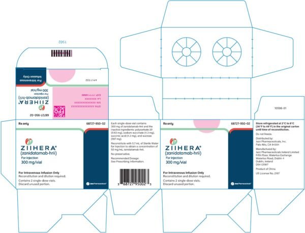 Ziihera (zanidatamab-hrii) - Image 2